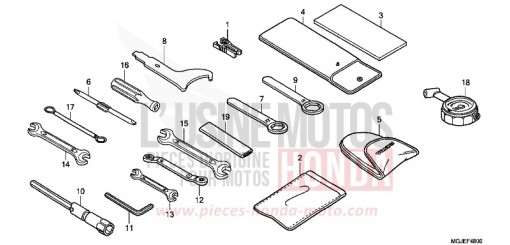 OUTILS CBF1000FAC de 2012